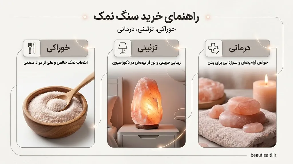راهنمای خرید سنگ نمک؛ چه نوعی برای خوراکی، تزئینی یا درمانی مناسب‌تر است؟